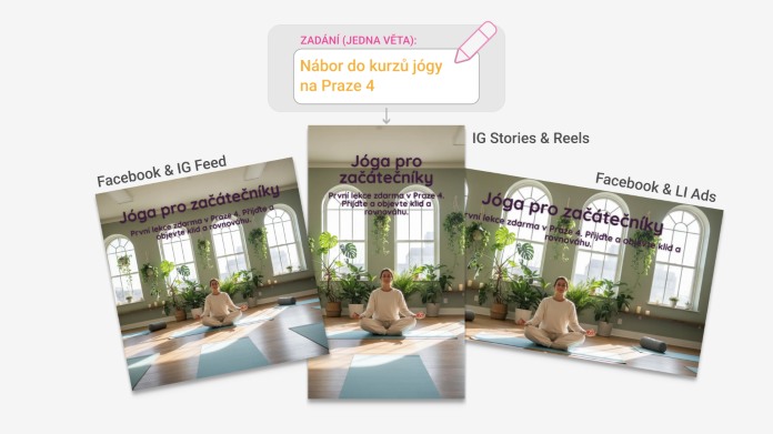 Profi kampaň do 5 minut bez grafika a složitých programů