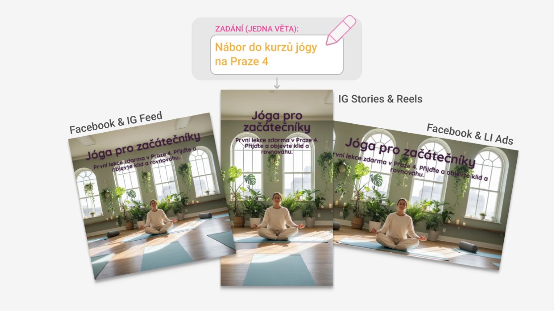 Profi kampaň do 5 minut bez grafika a složitých programů